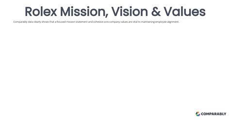 results of rolex good csr|rolex mission and vision.